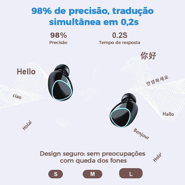Fone de ouvido Bluetooth over-ear dobrável com microfone da Vapto