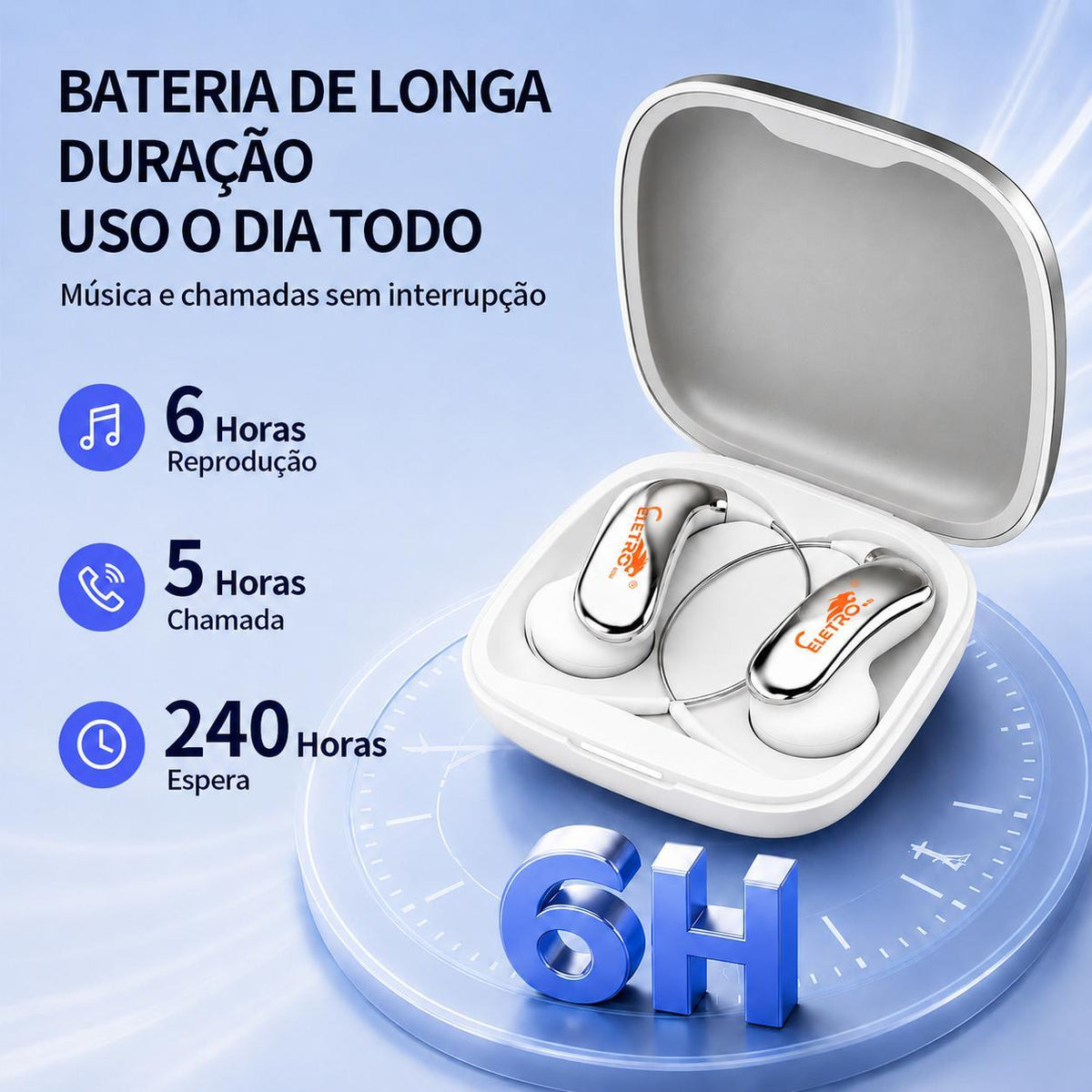 Fone Bluetooth Esportivo Open-Ear ELETRO com IA e Tradução
