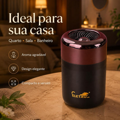 ELETRO Aromatizador Sólido para Casa e Carro, Fragrância Duradoura para Quarto, Banheiro, Sala, Escritório, Cozinha e Veículo 【FB】