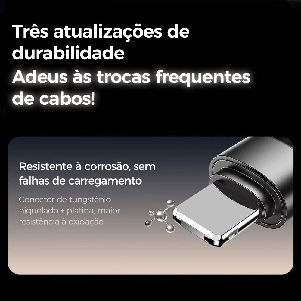 Cabo de carregamento rápido PD com luzes RGB da Vapto