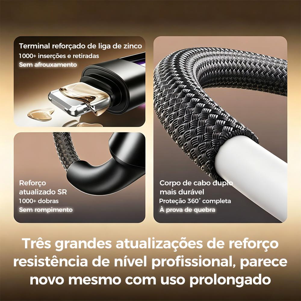 Cabo de carregamento rápido PD com luzes RGB da Vapto