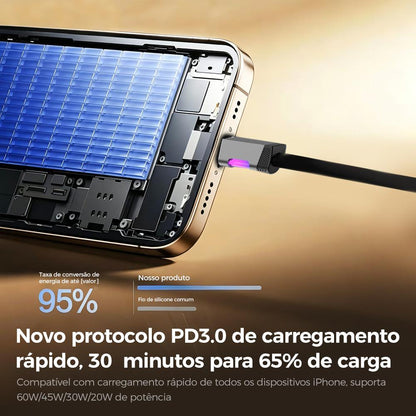Cabo de carregamento rápido PD com luzes RGB da Vapto