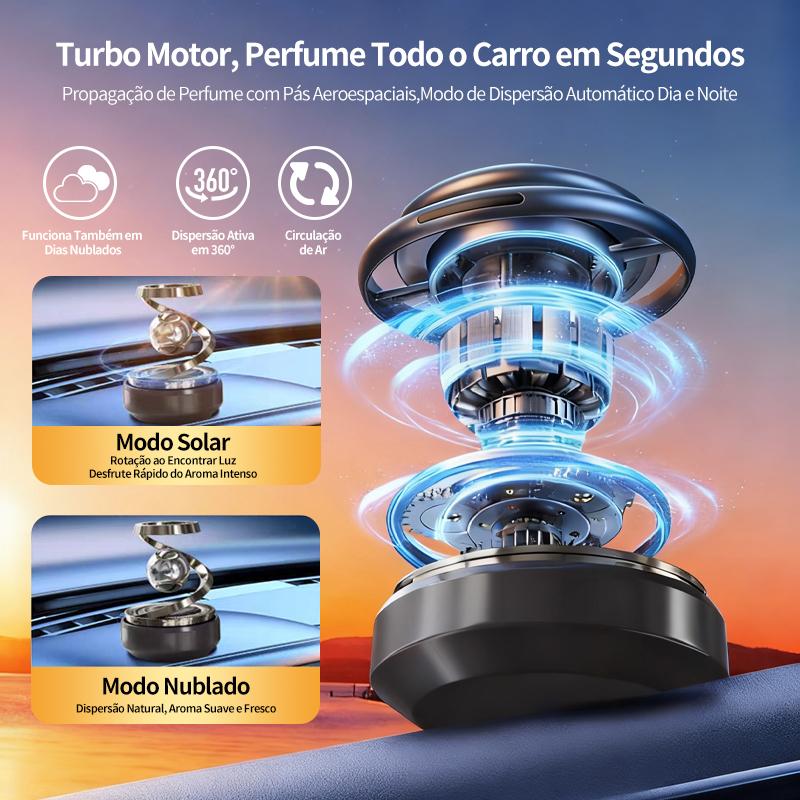 Desodorizador solar rotativo automático para carro com perfume da Vapto