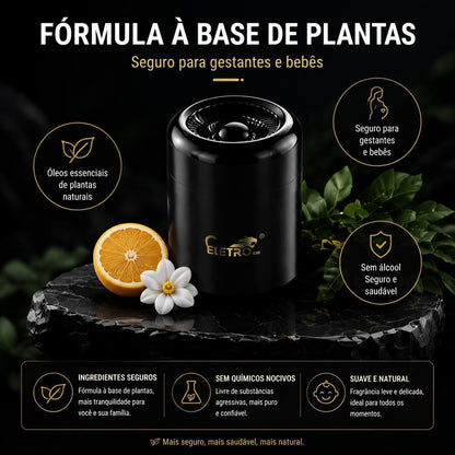 Aromatizador de carro Eletro com perfume sólido de longa duração