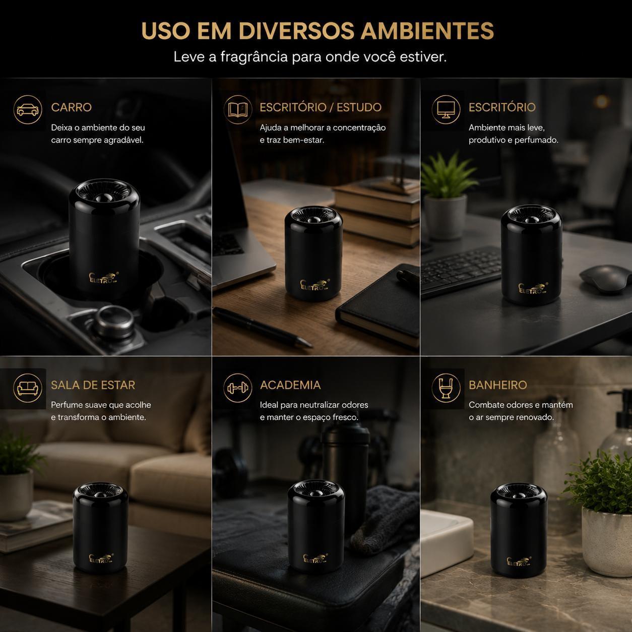Aromatizador de carro Eletro com perfume sólido de longa duração
