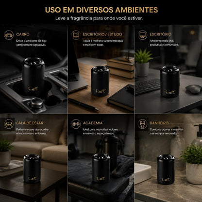 Aromatizador de carro Eletro com perfume sólido de longa duração