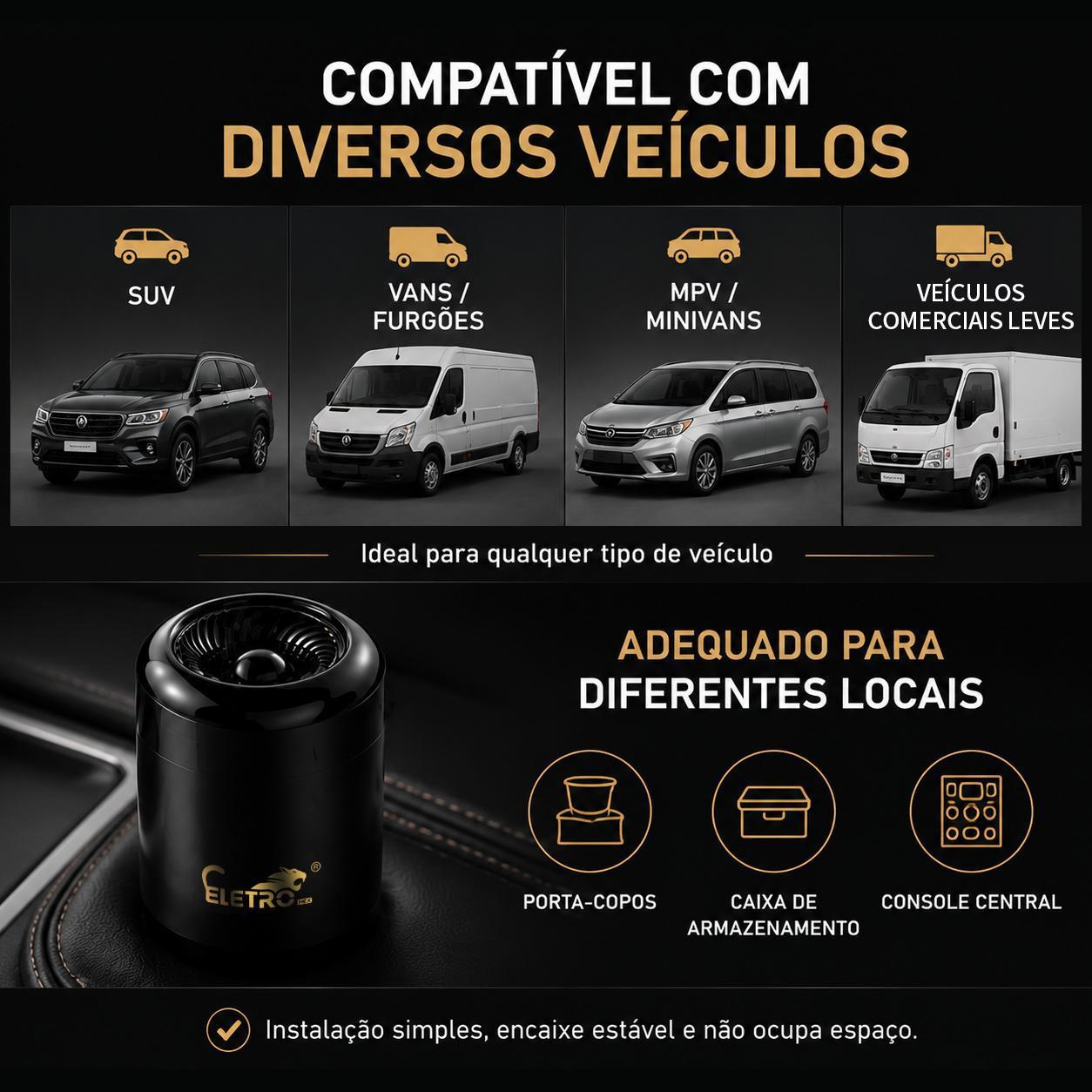 Aromatizador de carro Eletro com perfume sólido de longa duração