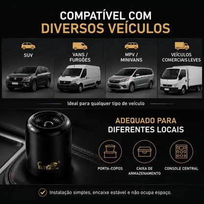 Aromatizador de carro Eletro com perfume sólido de longa duração