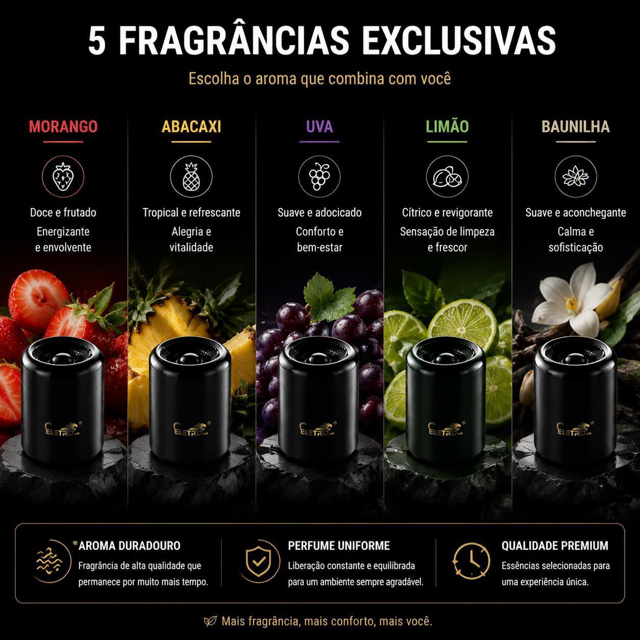 Aromatizador de carro Eletro com perfume sólido de longa duração