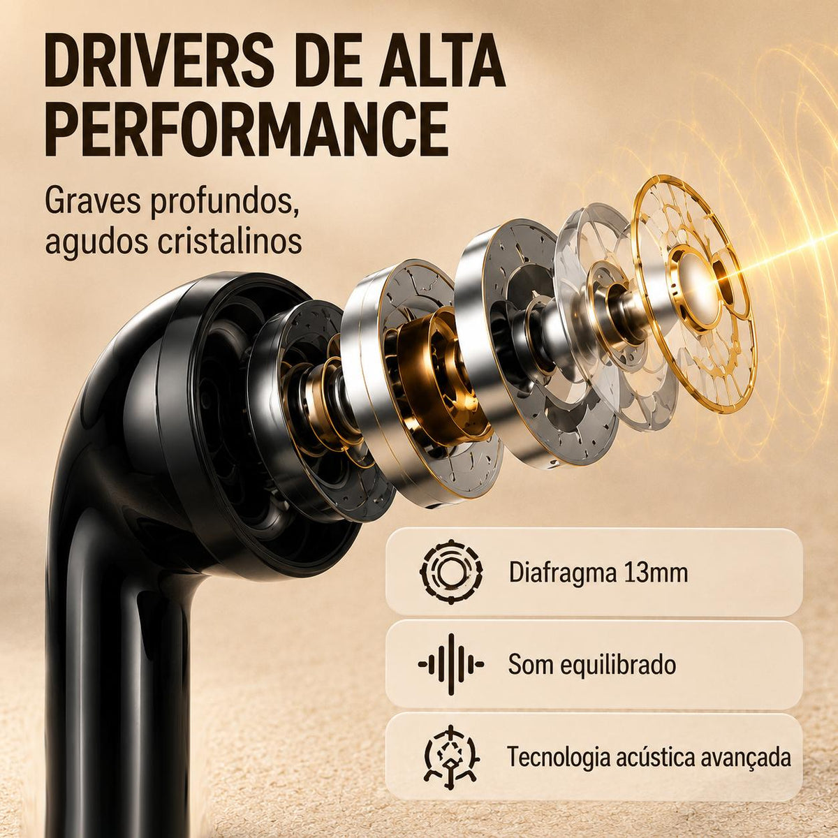 Fone Bluetooth Eletro com cancelamento de ruído ENC e estojo portátil