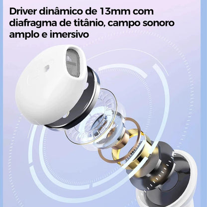 Fone Bluetooth Eletro com cancelamento ativo de ruído da Vapto