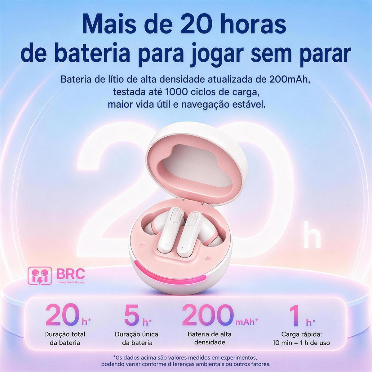 Fone Bluetooth gamer Eletro com baixa latência para jogos e uso sem fio