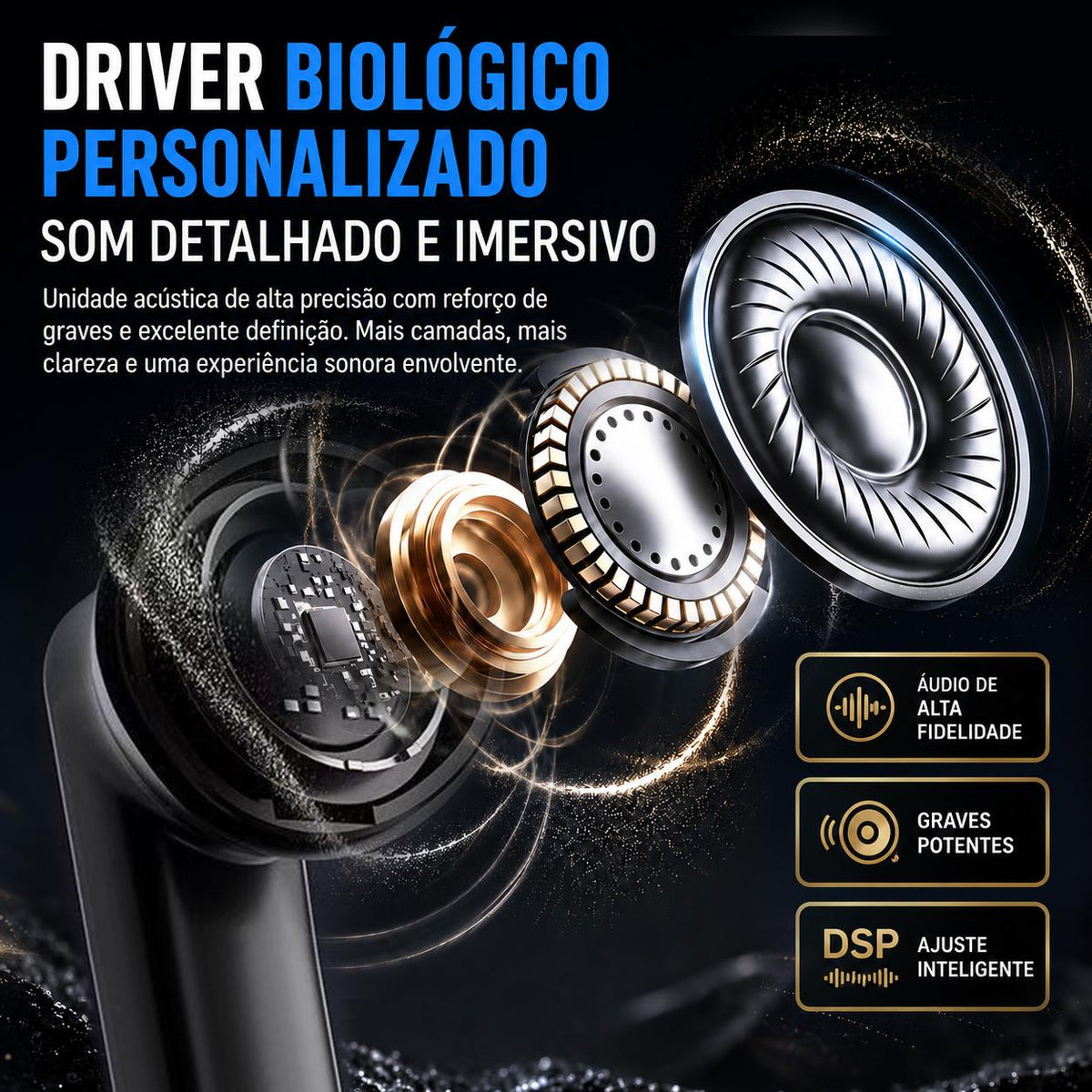 Fone Bluetooth Eletro sem fio e portátil para ouvir música e atender chamadas