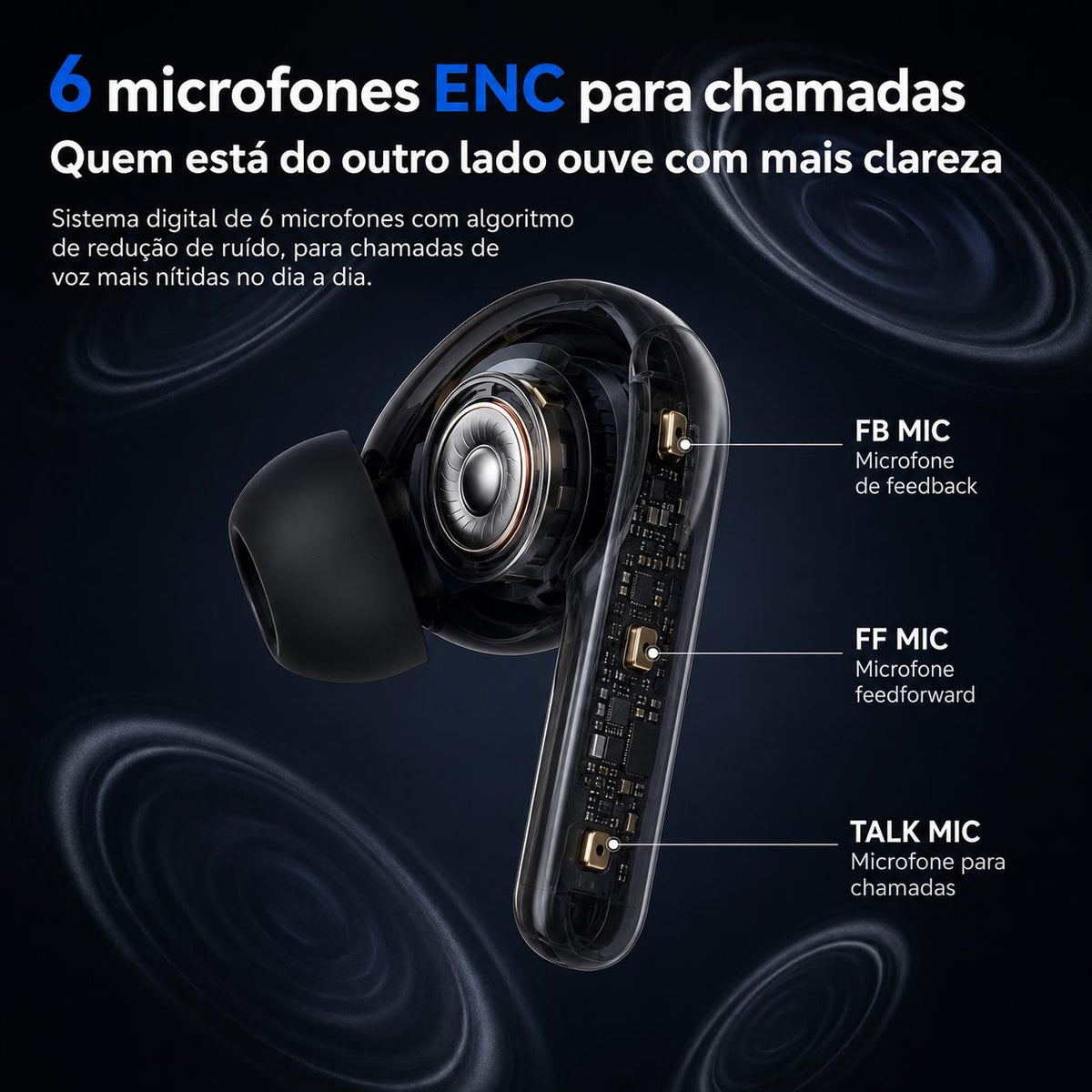 Fone Bluetooth Eletro sem fio e portátil para ouvir música e atender chamadas