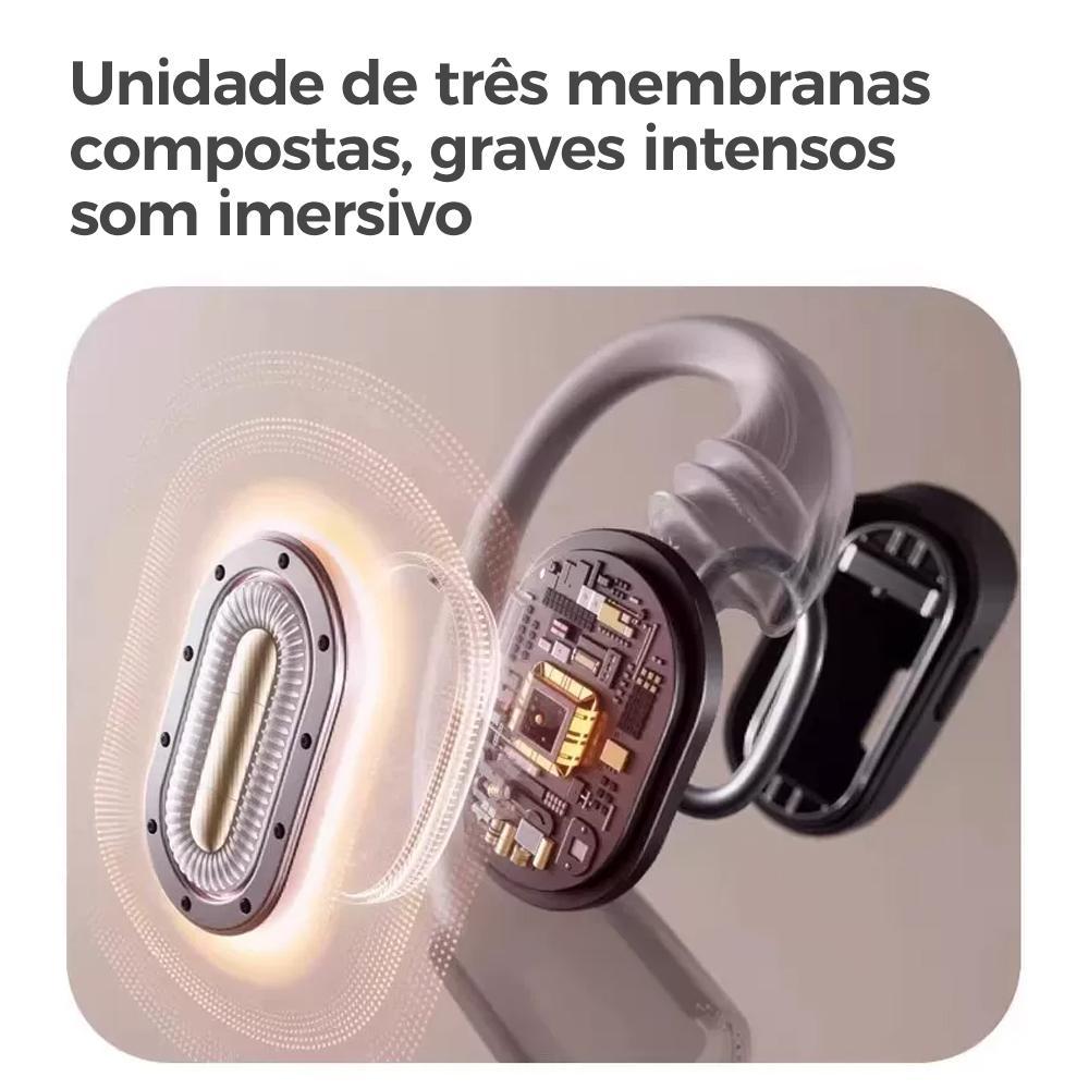 Fone de ouvido sem fio aberto Eletro com Bluetooth para música e chamadas