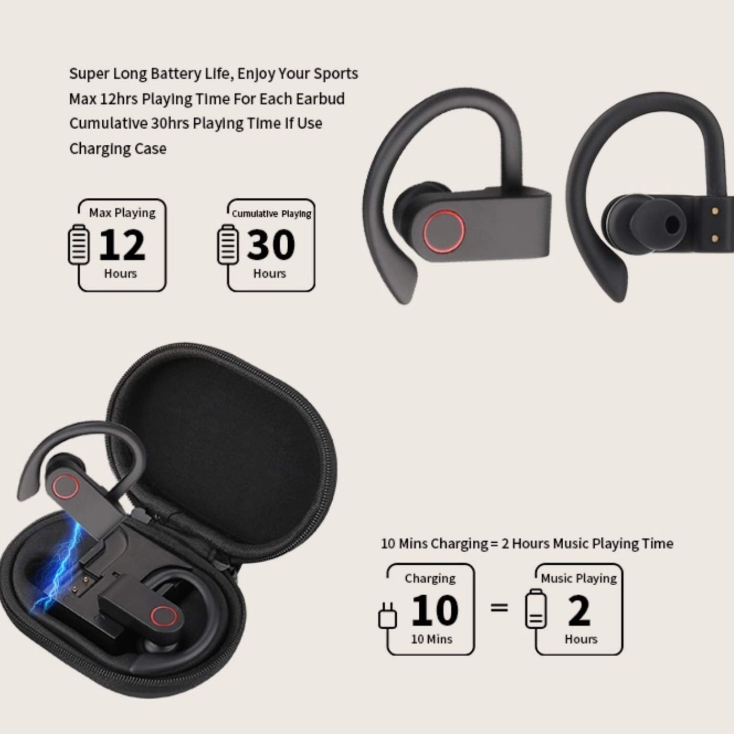 Fone Bluetooth TWS esportivo com proteção IPX5 e cancelamento de ruído da Vapto