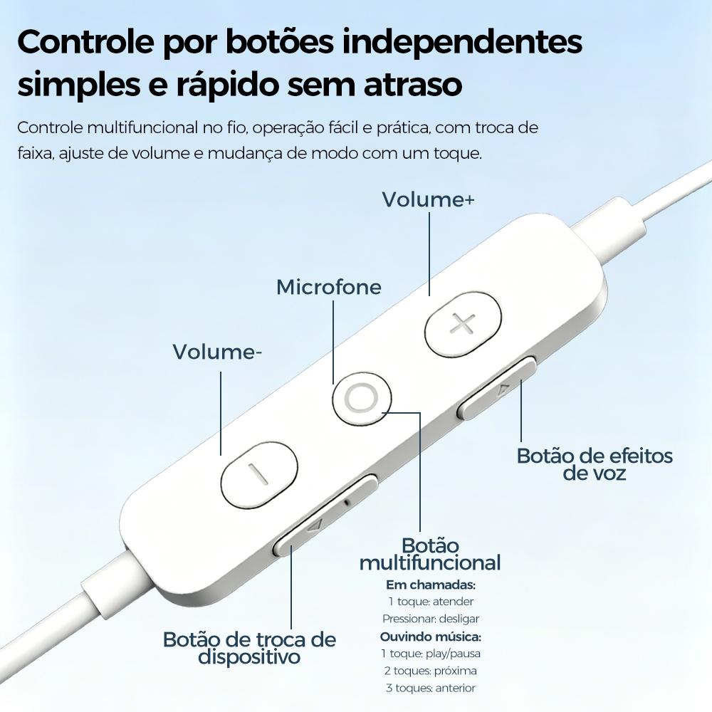 Fone profissional com fio, controle e placa de som para karaokê da Vapto
