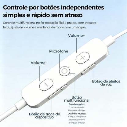 Fone profissional com fio, controle e placa de som para karaokê da Vapto