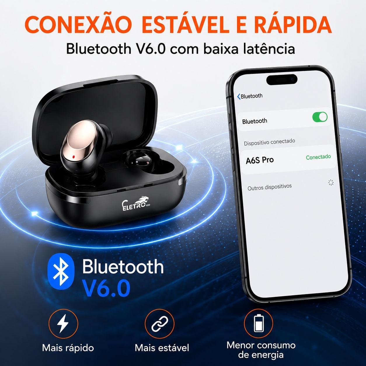 Fone Eletro Bluetooth resistente à água da Vapto