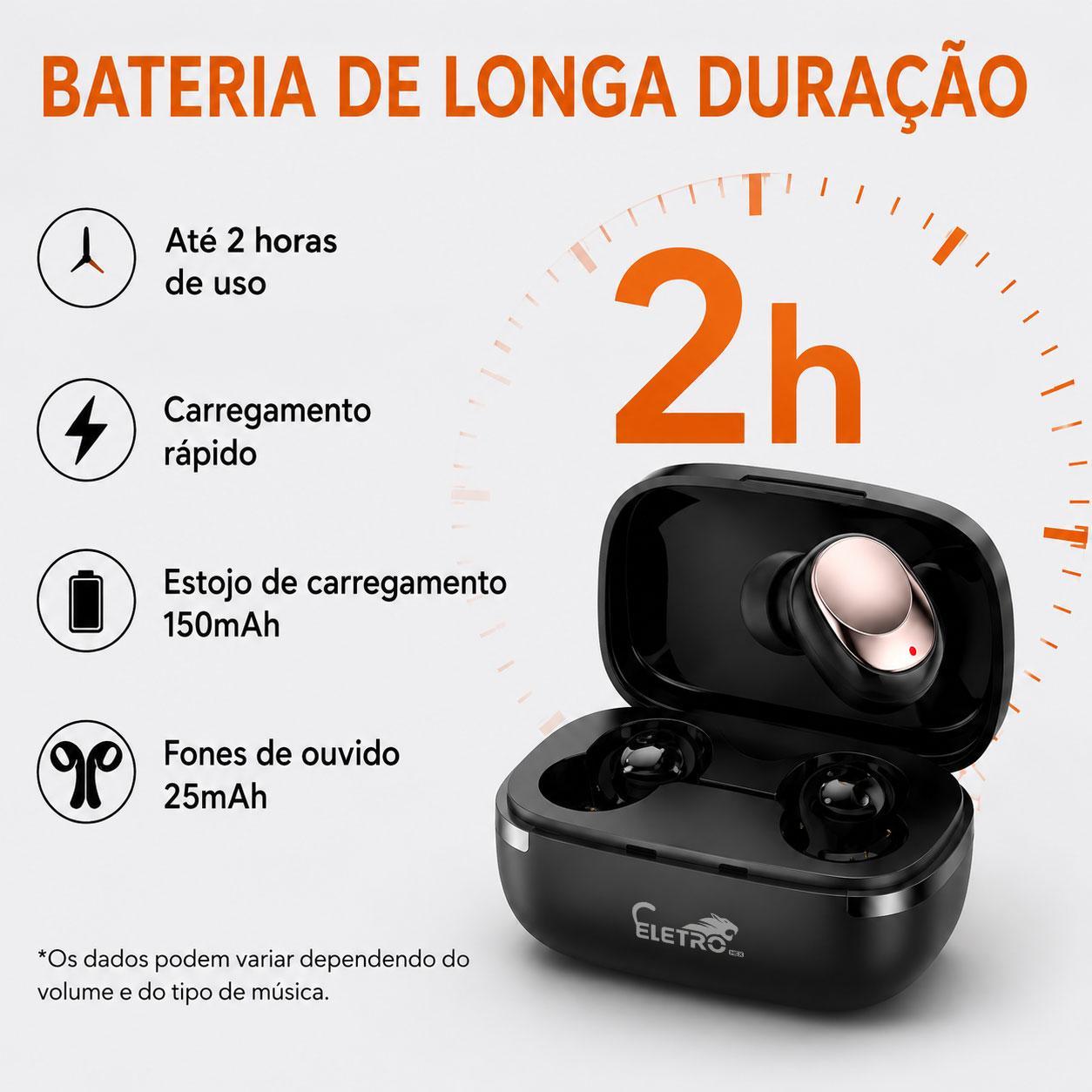 Fone Eletro Bluetooth resistente à água da Vapto