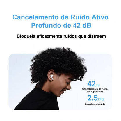 Fones de ouvido Bluetooth esportivos e sem fio da Vapto
